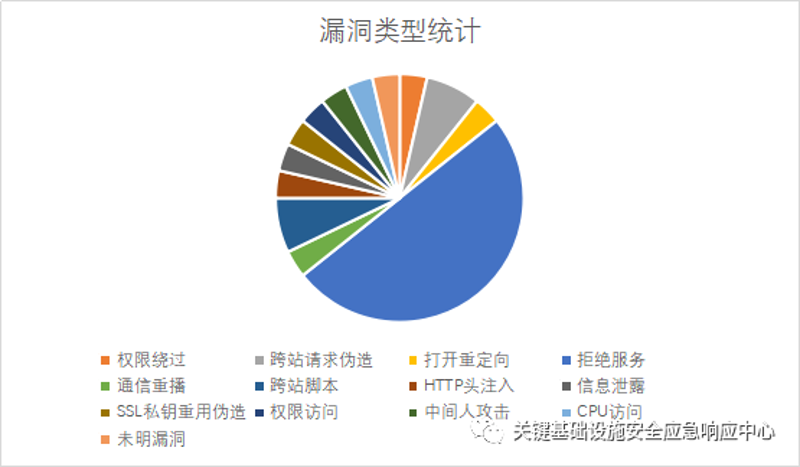 揭秘黑客工具的新篇章：安全防护的新利器